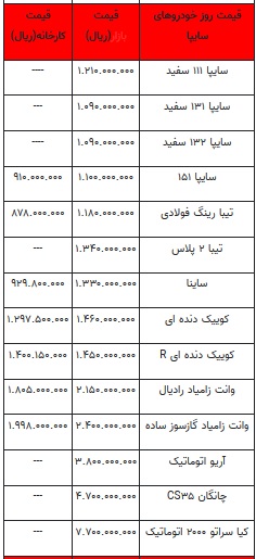 قیمت-سایپا-۲۳-بهمن-۹۹