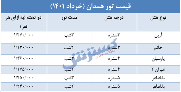 قیمت-تور-همدان