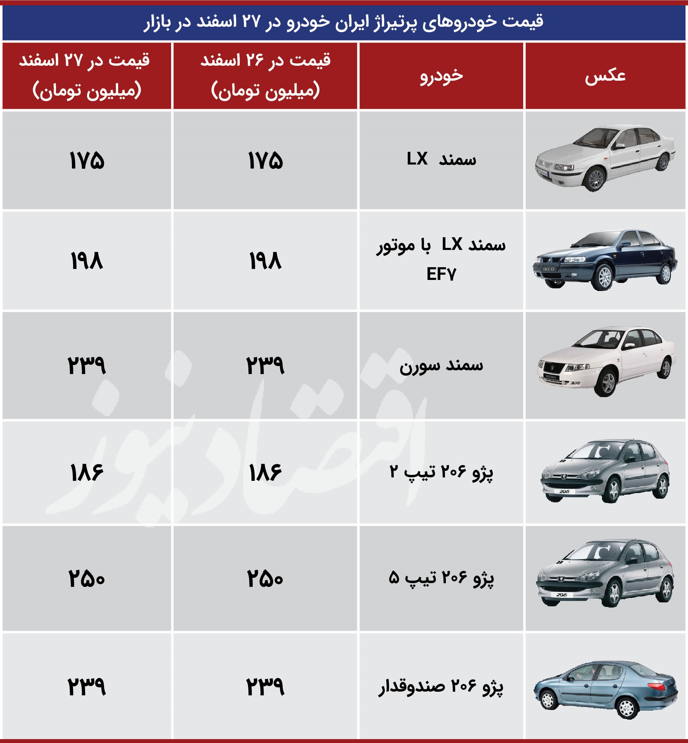 قیمت-خودرو-27