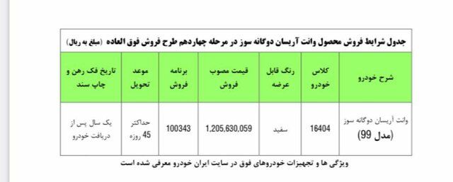 ایران خودرو -۲