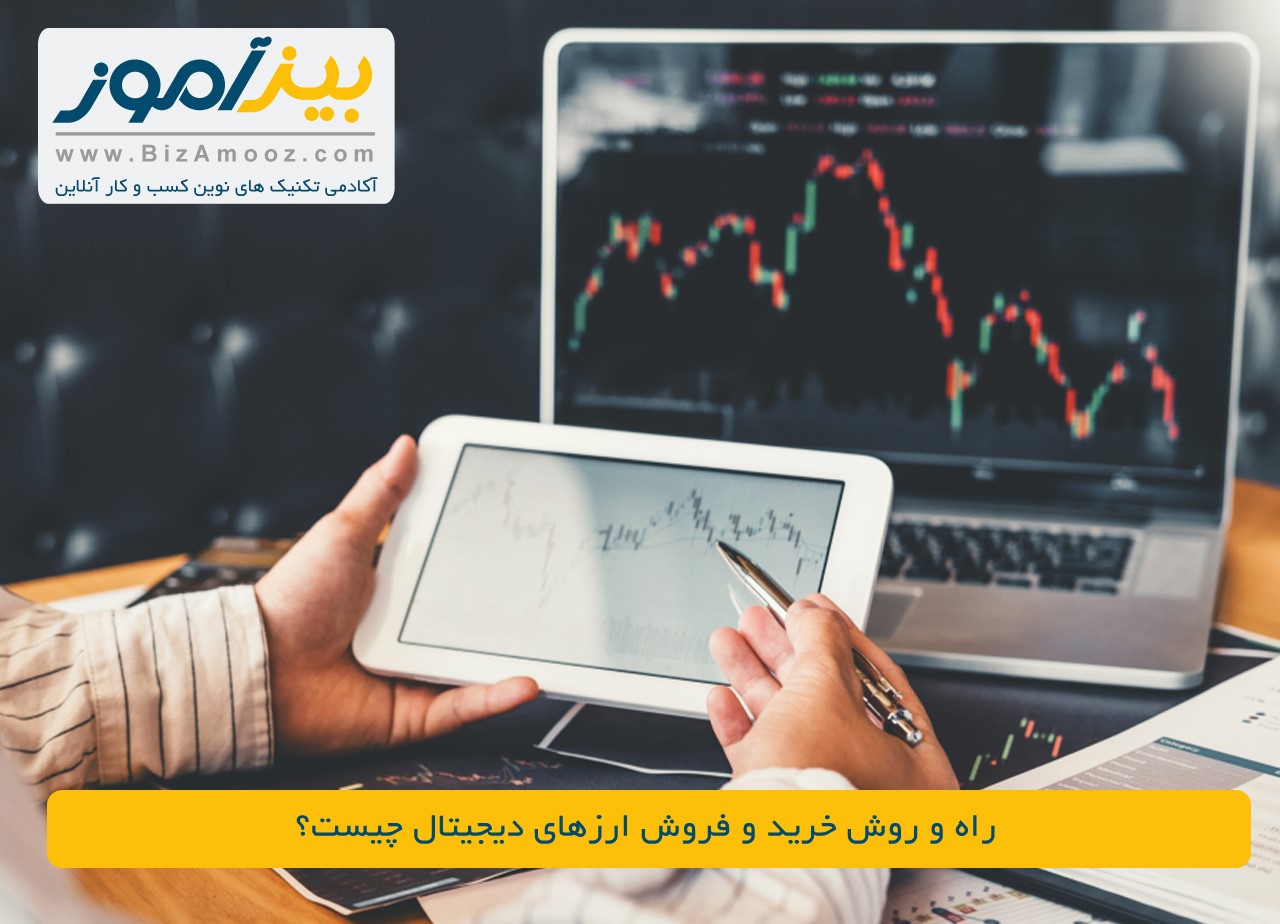 رمزارزها-تجارت-الکترونیک