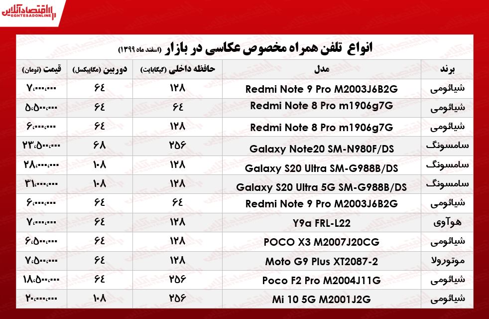 موبایل