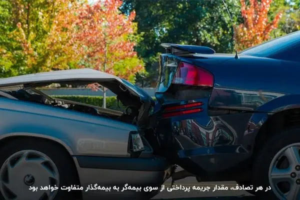 فرانشانیز-بیمه-3