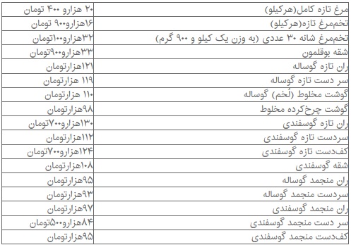 قیمت-گوشت-۳-بهمن-۹۹