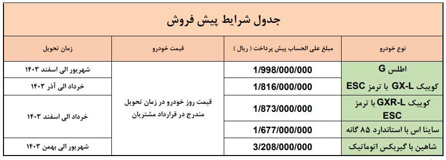 خودرو1چ