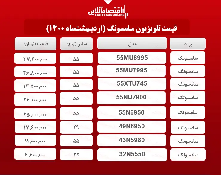 قیمت+تلویزیون‌+سامسونگ
