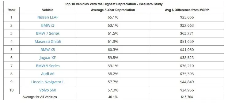 خودرو-افت-قیمت۲