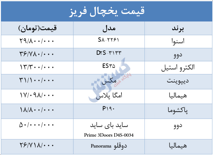 یخچال-فریزر