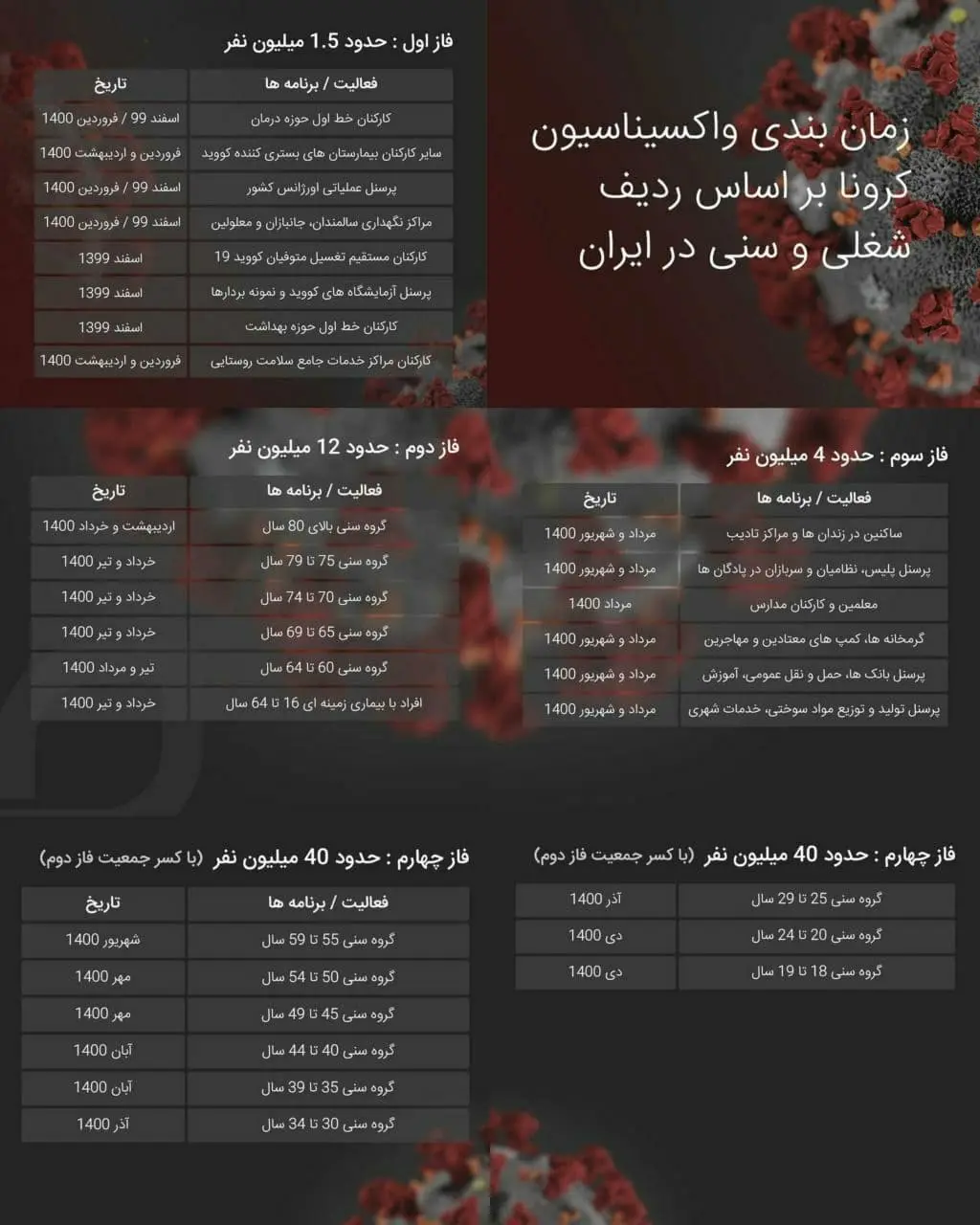 جدول-زمانبندی