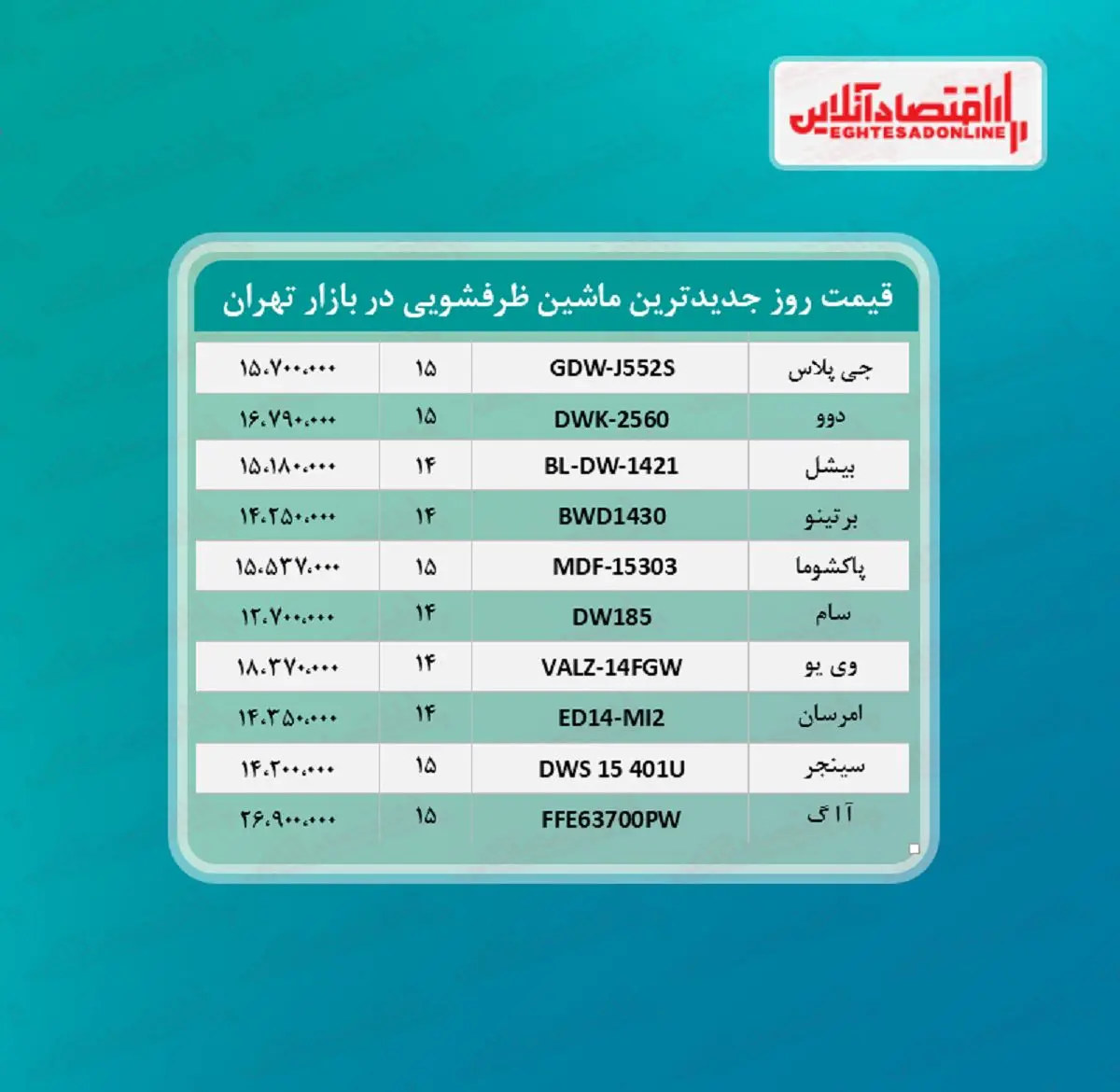 قیمت-ماشین-ظرفشویی