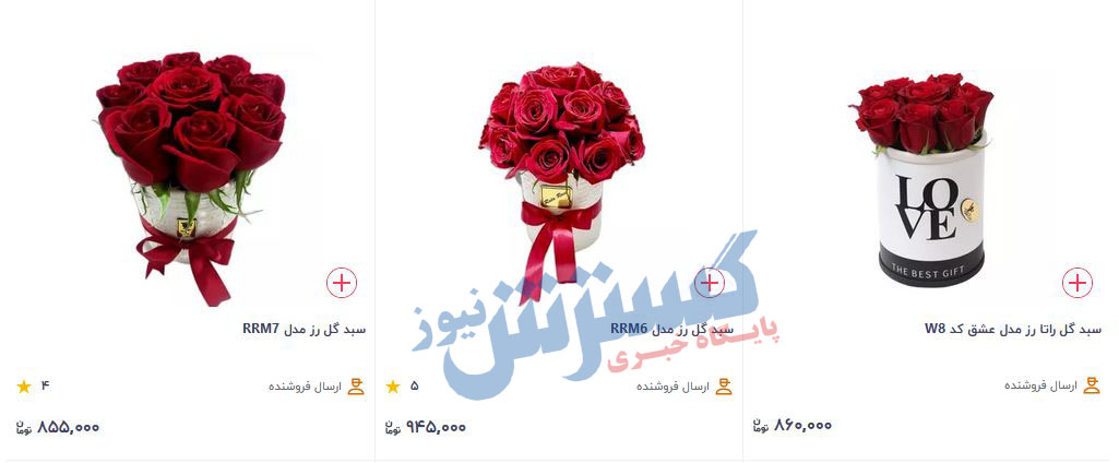 سبد-گل