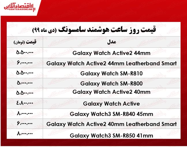ساعت+سامسونگ
