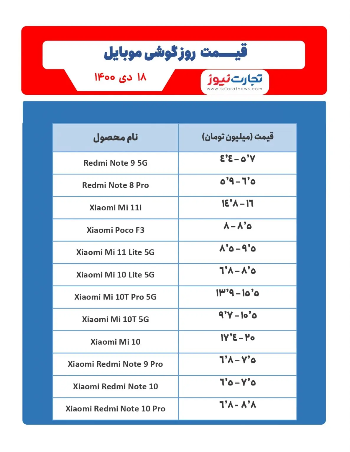 قیمت-گوشی-۱