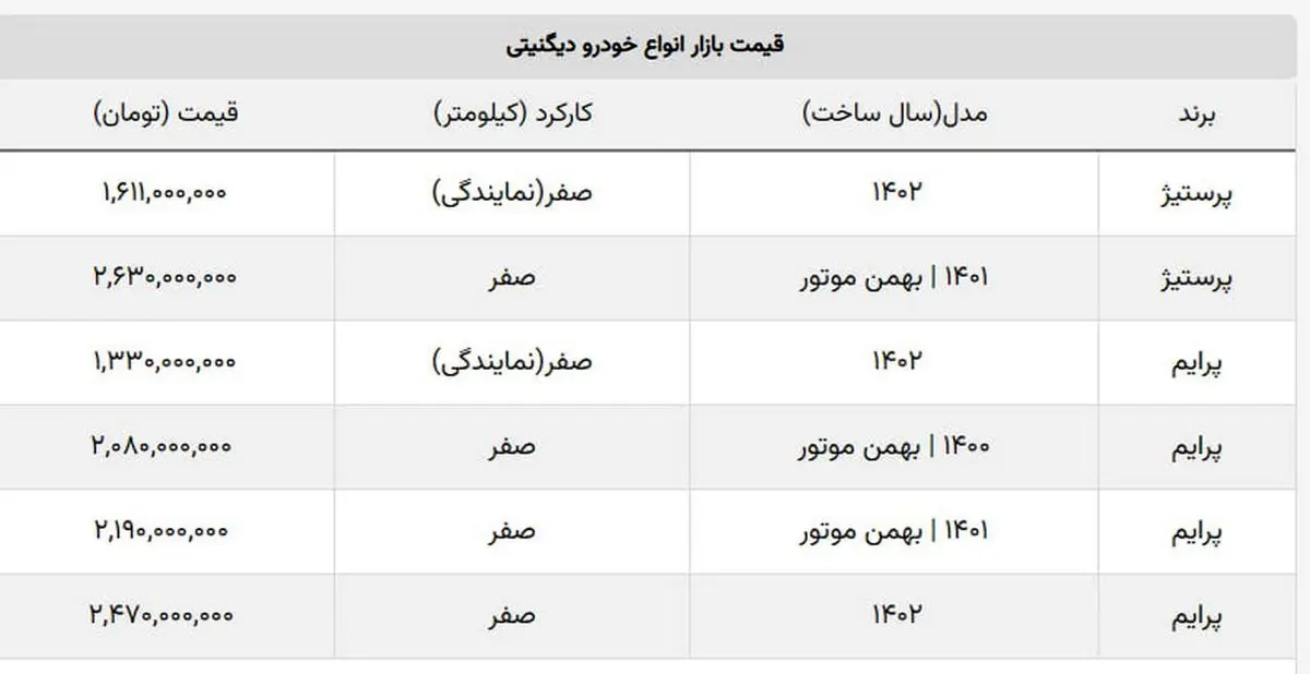 جدول-شاسی-بلند