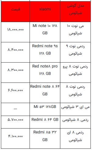 قیمت-شیائومی-۲۳-۱۰-۹۹