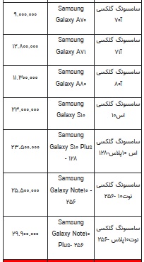قیمت-سامسون-۱۱-۹-۹۹-۲