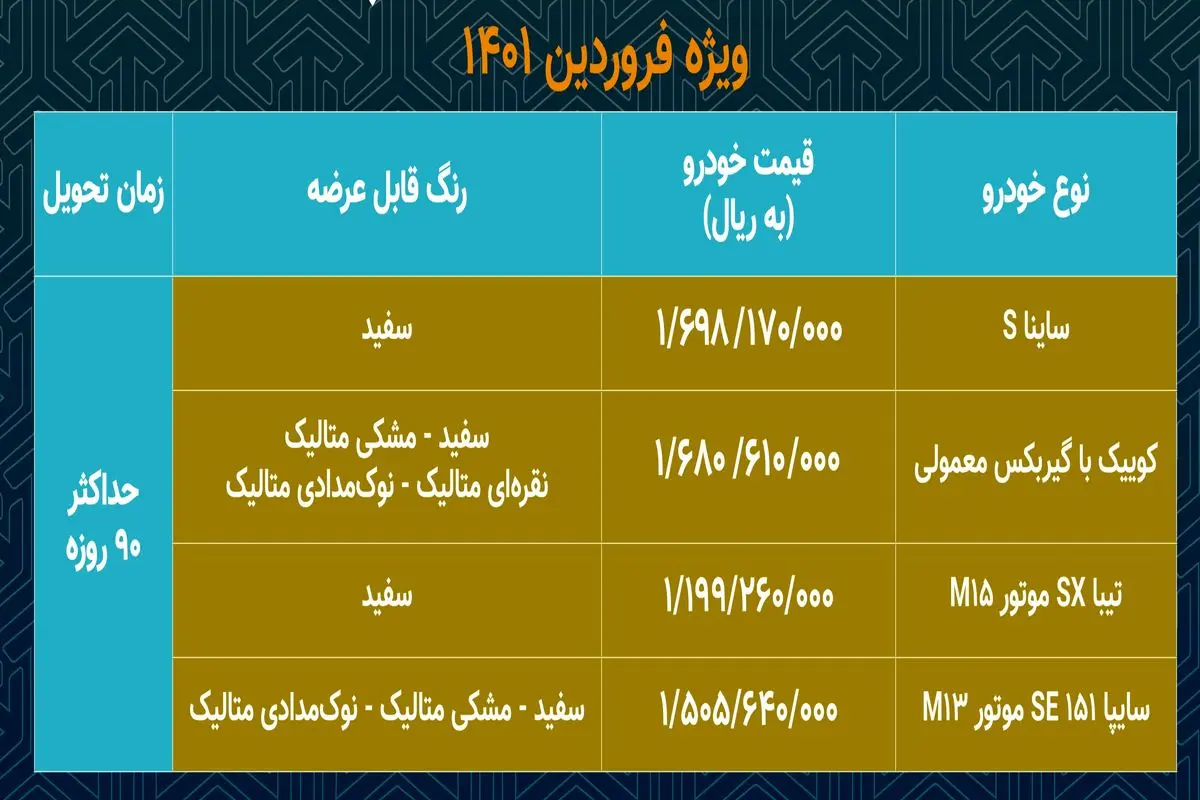 پیش-فروش-سایپا