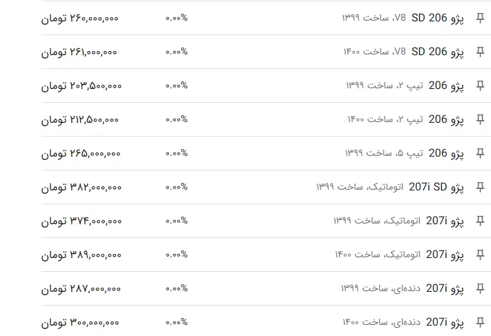 پژو-۲۰۶-۱۴۰۰