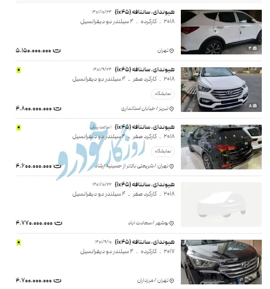 سانتافه-قیمت۱