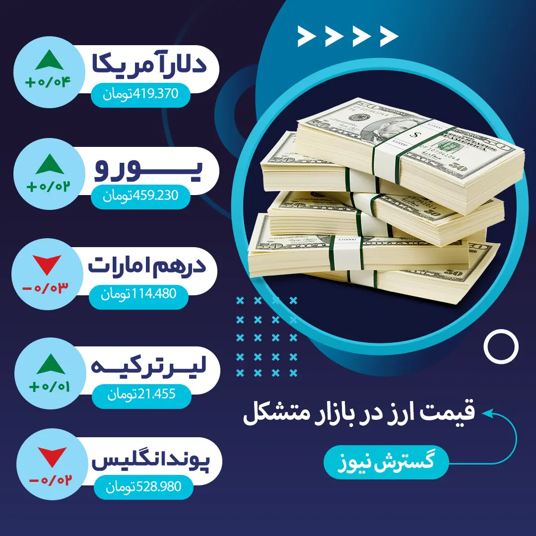 قیمت-دلار