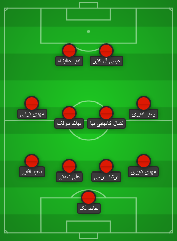 ترکیب-پرسپولیس
