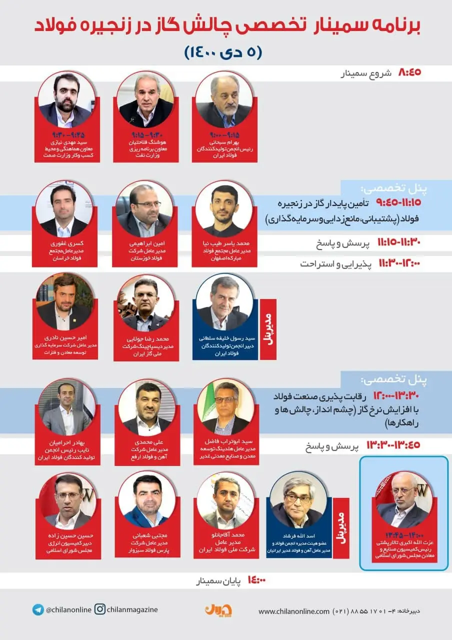 سمینار-فولاد