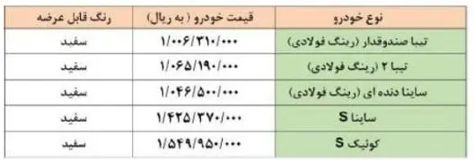 فروش-فوری-سایپا-جدید