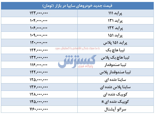 خودرو-پراید۱