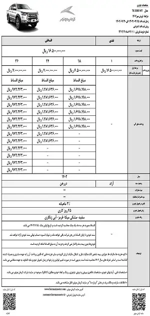 کرمان-موتور