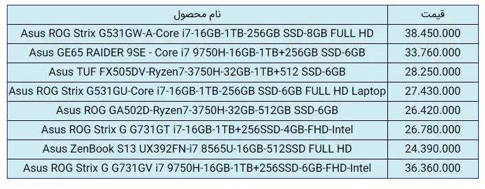 لپتاپ-لنوو