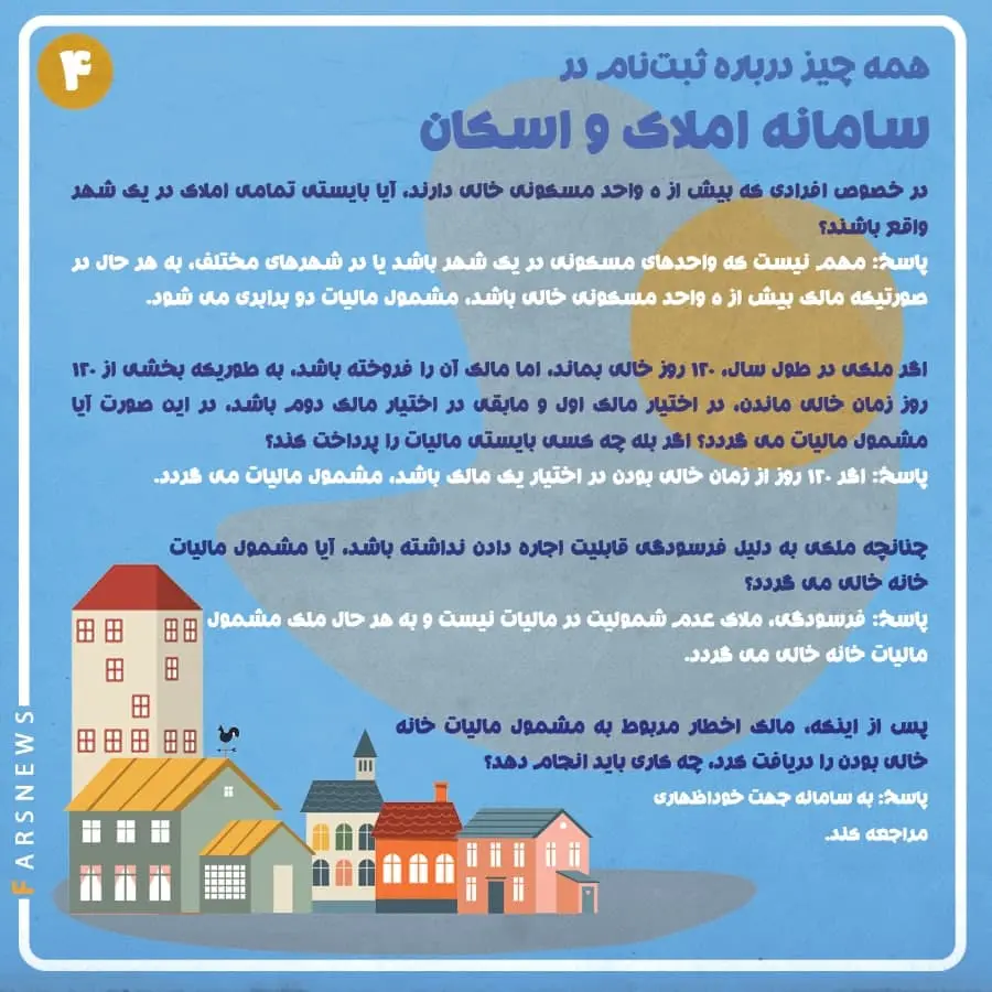 -۵ثبت‌نام -در- سامانه- املاک- و -اسکان