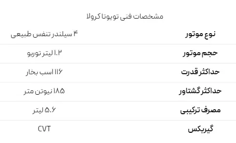 مشخصات-کرولا