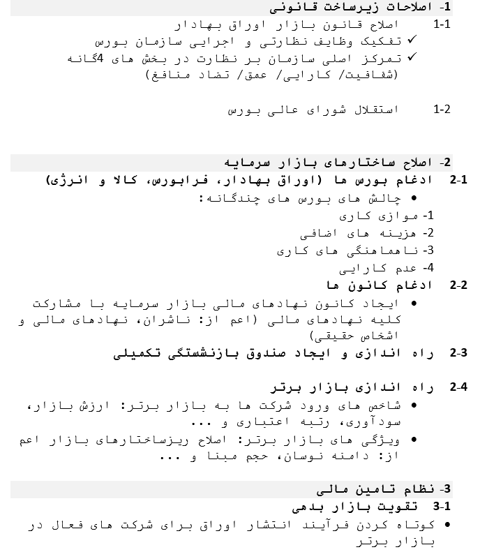 انتظارات+بورس