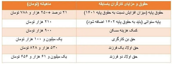 محاسبه-حقوق1