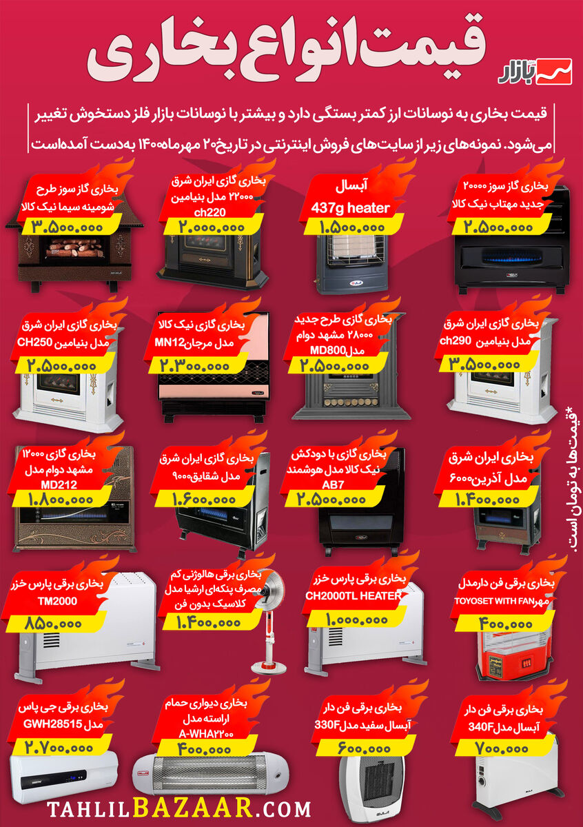 قیمت-بخاری