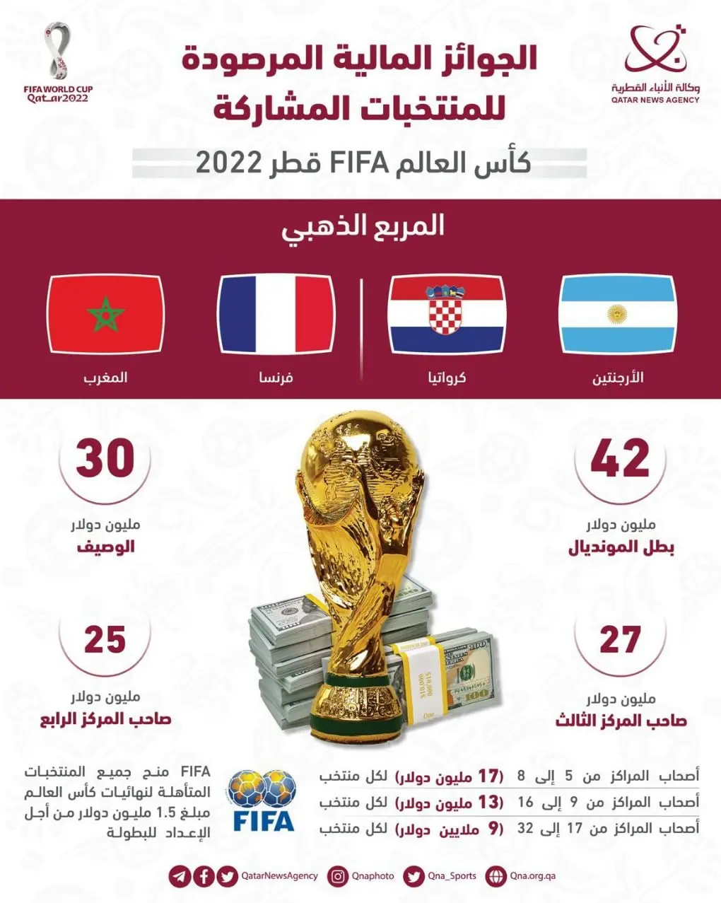 جام-جهانی