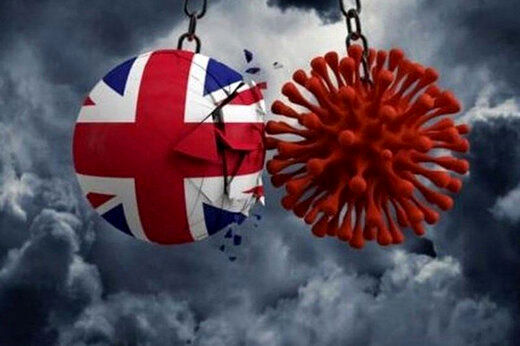 علایم قطعی کرونای انگلیسی چیست؟