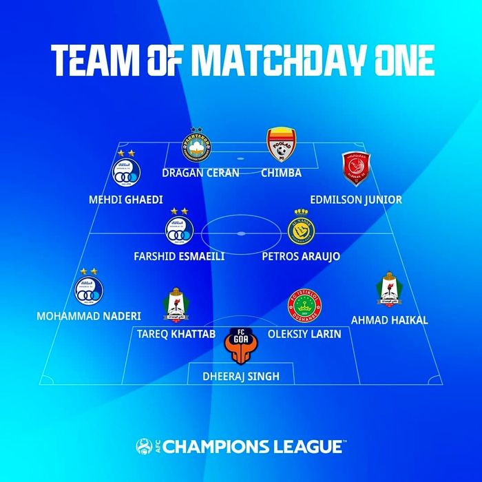 غوغای ایرانی ها در هفته اول آسیا